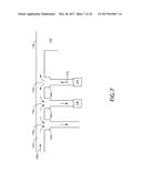 Laser Produced Plasma Light Source Having a Target Material Coated on a     Cylindrically-Symmetric Element diagram and image