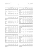 AGENTS AND METHOD FOR THE TEMPORARY SHAPING OF KERATIN-CONTAINING FIBERS diagram and image