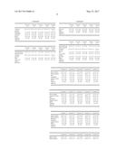 AGENTS AND METHOD FOR THE TEMPORARY SHAPING OF KERATIN-CONTAINING FIBERS diagram and image