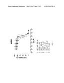BERBERINE-URSODEOXYCHOLIC ACID CONJUGATE FOR TREATING THE LIVER diagram and image