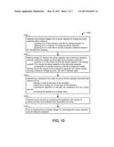 INK LEVEL SENSING diagram and image