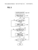 COMMUNICATION APPARATUS, VEHICLE CONTROL DEVICE, AND VEHICLE CONTROL     SYSTEM diagram and image