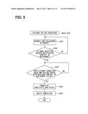 COMMUNICATION APPARATUS, VEHICLE CONTROL DEVICE, AND VEHICLE CONTROL     SYSTEM diagram and image