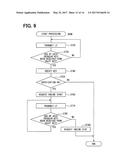 COMMUNICATION APPARATUS, VEHICLE CONTROL DEVICE, AND VEHICLE CONTROL     SYSTEM diagram and image