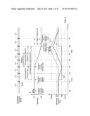 CONTROL DEVICE FOR HYBRID VEHICLE diagram and image