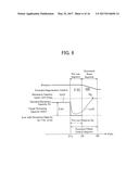 CONTROL DEVICE FOR HYBRID VEHICLE diagram and image