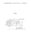 CONTROL DEVICE FOR HYBRID VEHICLE diagram and image