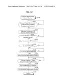 CONTROL DEVICE FOR HYBRID VEHICLE diagram and image