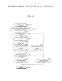 CONTROL DEVICE FOR HYBRID VEHICLE diagram and image