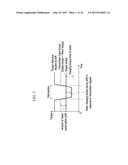 METHOD AND DEVICE FOR CONTROLLING TORQUE INTERVENTION OF HYBRID VEHICLE diagram and image