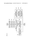 METHOD AND DEVICE FOR CONTROLLING TORQUE INTERVENTION OF HYBRID VEHICLE diagram and image