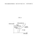 METHOD AND DEVICE FOR CONTROLLING TORQUE INTERVENTION OF HYBRID VEHICLE diagram and image