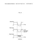 METHOD AND DEVICE FOR CONTROLLING TORQUE INTERVENTION OF HYBRID VEHICLE diagram and image