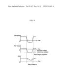 METHOD AND DEVICE FOR CONTROLLING TORQUE INTERVENTION OF HYBRID VEHICLE diagram and image