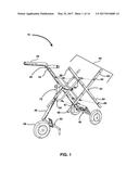 Cart diagram and image