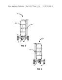 Cart diagram and image