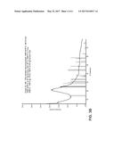 DOPED ULTRA-LOW EXPANSION GLASS AND METHODS FOR ANNEALING THE SAME diagram and image