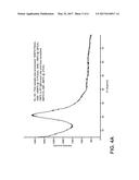 DOPED ULTRA-LOW EXPANSION GLASS AND METHODS FOR ANNEALING THE SAME diagram and image