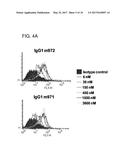 HUMAN MONOCLONAL ANTIBODIES SPECIFIC FOR CD22 diagram and image