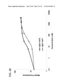 HUMAN MONOCLONAL ANTIBODIES SPECIFIC FOR CD22 diagram and image