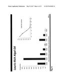 STRUCTURING FATS AND METHODS OF PRODUCING STRUCTRING FATS diagram and image