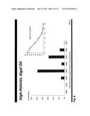 STRUCTURING FATS AND METHODS OF PRODUCING STRUCTRING FATS diagram and image