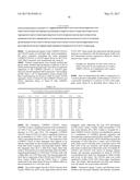 STRUCTURING FATS AND METHODS OF PRODUCING STRUCTRING FATS diagram and image