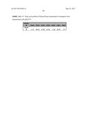 STRUCTURING FATS AND METHODS OF PRODUCING STRUCTRING FATS diagram and image