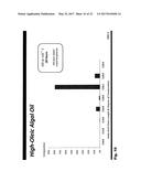 STRUCTURING FATS AND METHODS OF PRODUCING STRUCTRING FATS diagram and image