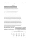 STRUCTURING FATS AND METHODS OF PRODUCING STRUCTRING FATS diagram and image