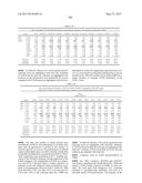 STRUCTURING FATS AND METHODS OF PRODUCING STRUCTRING FATS diagram and image