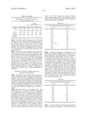 STRUCTURING FATS AND METHODS OF PRODUCING STRUCTRING FATS diagram and image