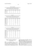 STRUCTURING FATS AND METHODS OF PRODUCING STRUCTRING FATS diagram and image