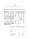 STRUCTURING FATS AND METHODS OF PRODUCING STRUCTRING FATS diagram and image