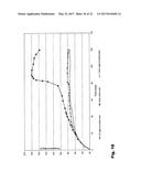 STRUCTURING FATS AND METHODS OF PRODUCING STRUCTRING FATS diagram and image