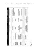 STRUCTURING FATS AND METHODS OF PRODUCING STRUCTRING FATS diagram and image