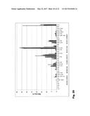 STRUCTURING FATS AND METHODS OF PRODUCING STRUCTRING FATS diagram and image