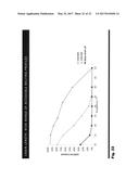 STRUCTURING FATS AND METHODS OF PRODUCING STRUCTRING FATS diagram and image