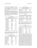 STRUCTURING FATS AND METHODS OF PRODUCING STRUCTRING FATS diagram and image