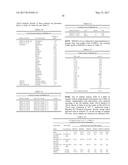 STRUCTURING FATS AND METHODS OF PRODUCING STRUCTRING FATS diagram and image