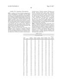 STRUCTURING FATS AND METHODS OF PRODUCING STRUCTRING FATS diagram and image