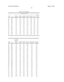 STRUCTURING FATS AND METHODS OF PRODUCING STRUCTRING FATS diagram and image