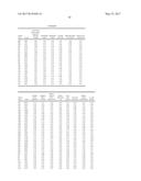 STRUCTURING FATS AND METHODS OF PRODUCING STRUCTRING FATS diagram and image