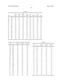 STRUCTURING FATS AND METHODS OF PRODUCING STRUCTRING FATS diagram and image