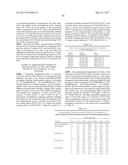 STRUCTURING FATS AND METHODS OF PRODUCING STRUCTRING FATS diagram and image