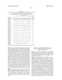 STRUCTURING FATS AND METHODS OF PRODUCING STRUCTRING FATS diagram and image