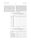 STRUCTURING FATS AND METHODS OF PRODUCING STRUCTRING FATS diagram and image