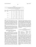 STRUCTURING FATS AND METHODS OF PRODUCING STRUCTRING FATS diagram and image