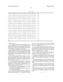 METHOD FOR PRODUCING L-LYSINE USING MICROORGANISMS HAVING ABILITY TO     PRODUCE L-LYSINE diagram and image