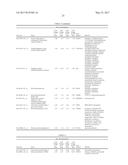 Methods of Novel Therapeutic Candidate Identification Through Gene     Expression Analysis in Vascular-Related Disease diagram and image